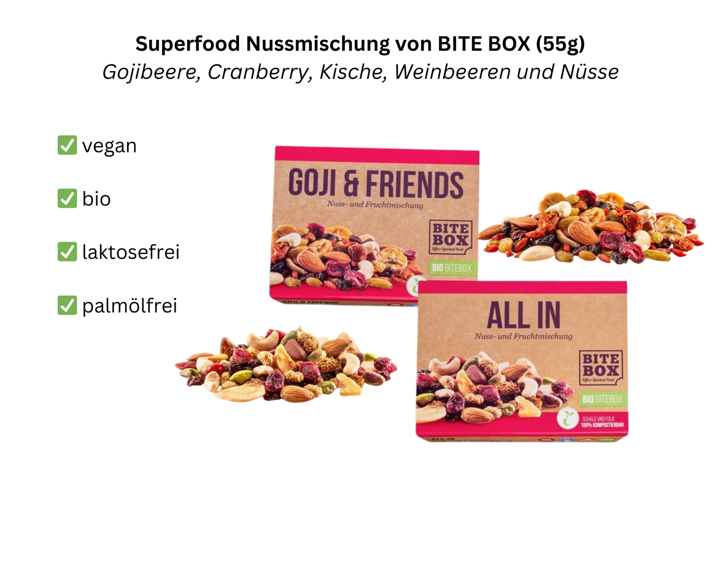 layana life gesunde snacks geschenk mitarbeiter kunde nuss mischung bite box all in goji & friends